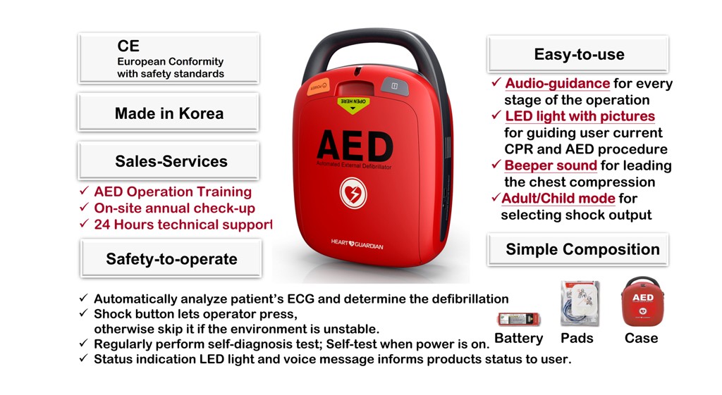 AED HR-501 Overview